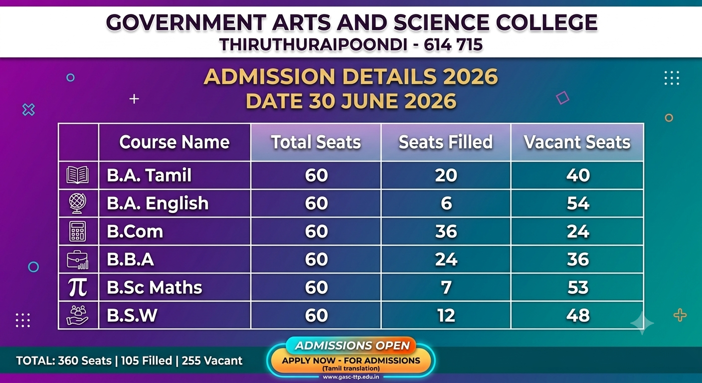 Admission Image